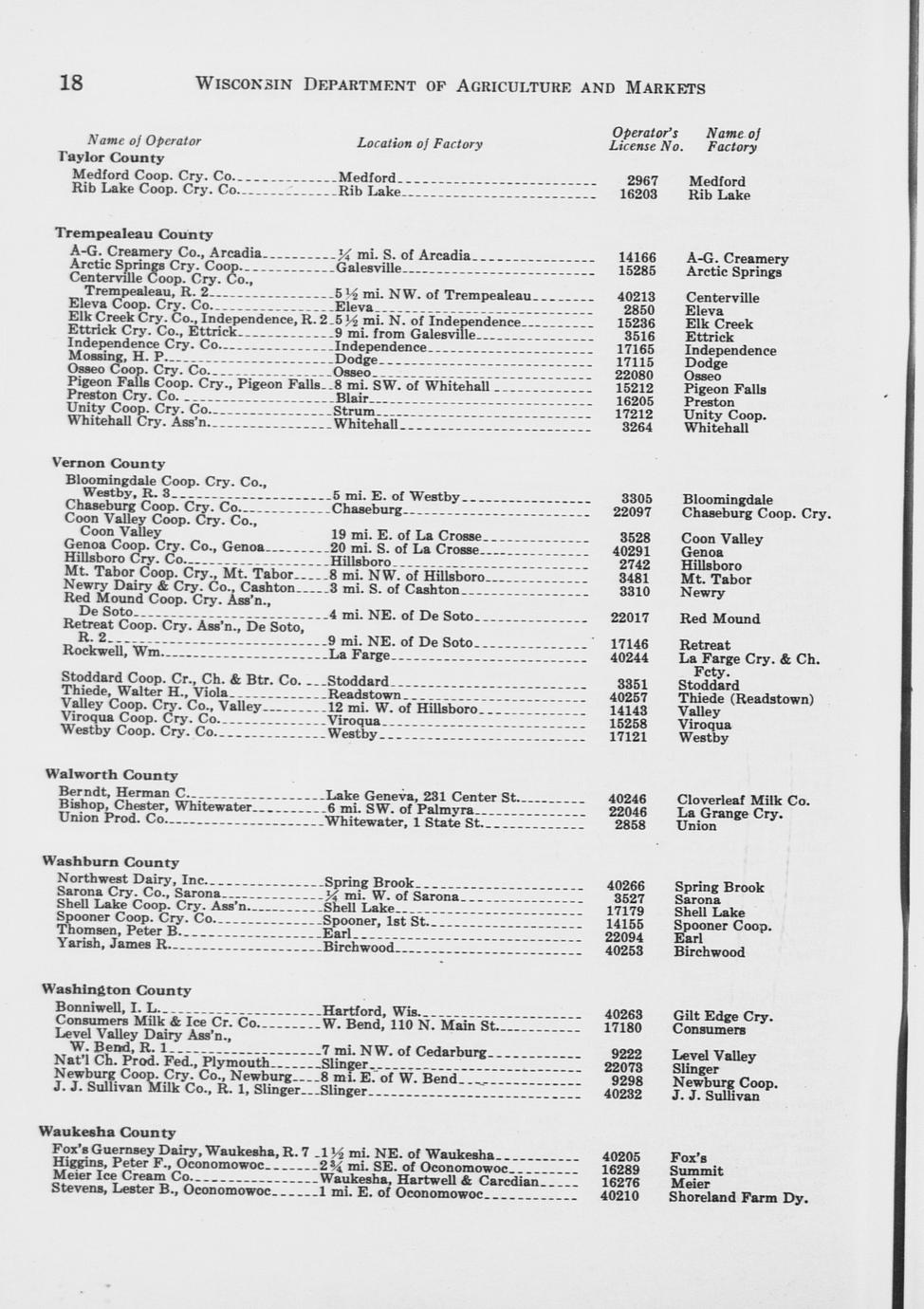 Directory of Wisconsin dairy manufacturing plants containing dairy