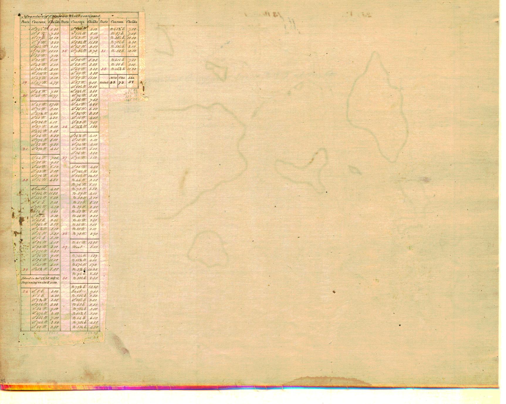 [Public Land Survey System map: Wisconsin Township 25 North, Range 13 West]
