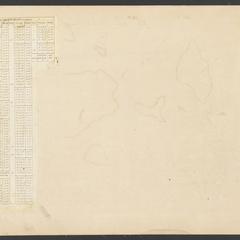 Object 2 titled Back