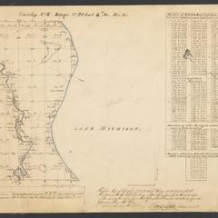 [Public Land Survey System map: Wisconsin Township 08 North, Range 22 East]
