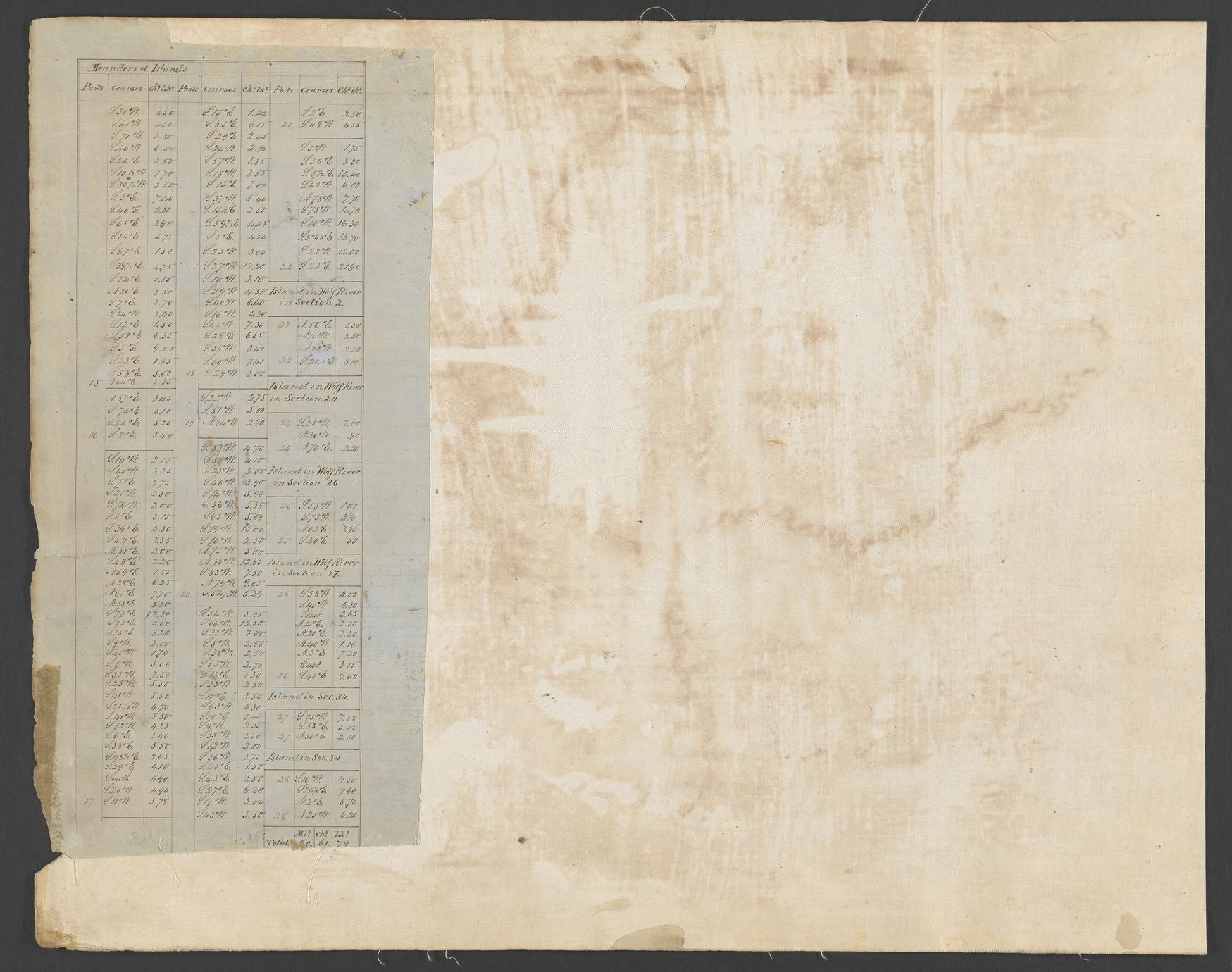 [Public Land Survey System map : Wisconsin Township 30 North, Range 15 East] (2 of 2)