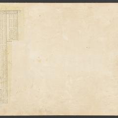 Object 2 titled Back