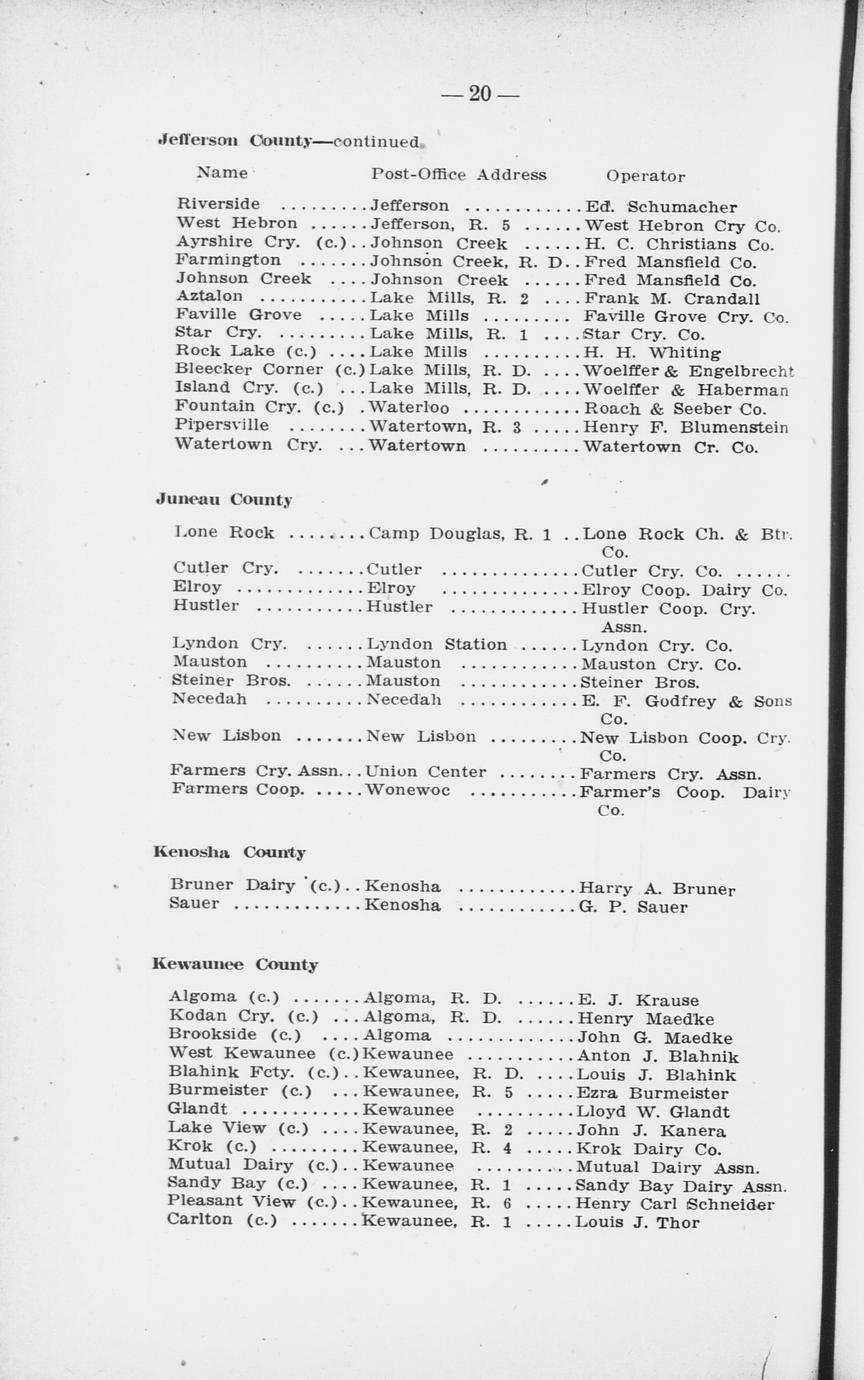 Wisconsin butter factories and cheese factories Full view UWDC UW