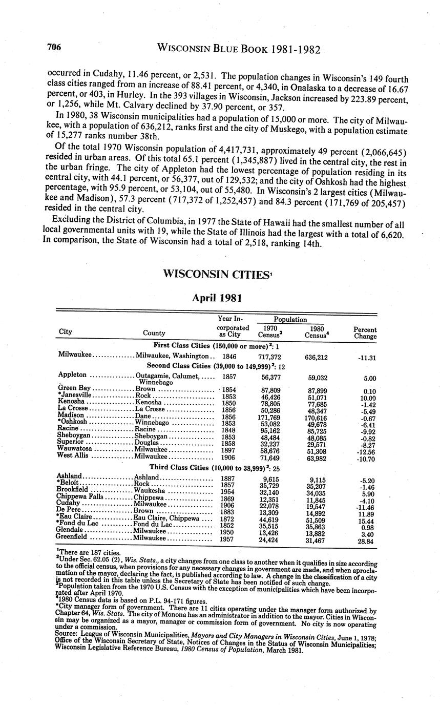 The State Of Wisconsin Blue Book 1981/1982 - Full View - UWDC - UW ...