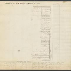 [Public Land Survey System map: Wisconsin Township 23 North, Range 08 East]