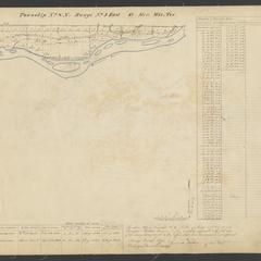 Object 2 titled North of river