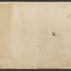 Object 2 titled Back