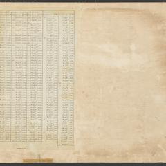 Object 2 titled Back