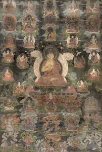 The Thangka of the Five Offerings