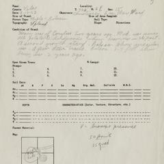 Site 3516: Vilas County, Township 42N, Range 6E, Section 15