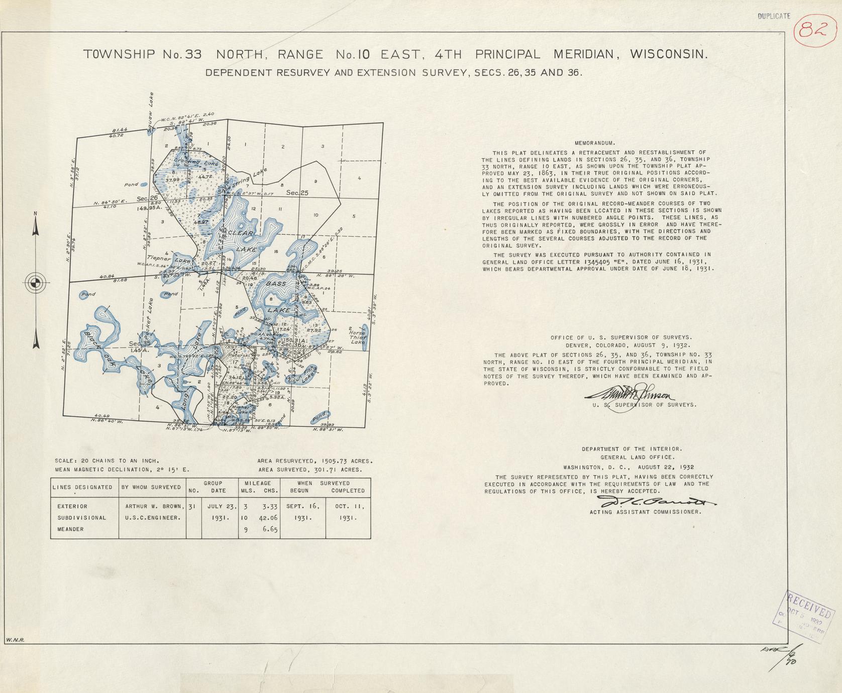 [Public Land Survey System map: Wisconsin Township 33 North, Range 10 East]