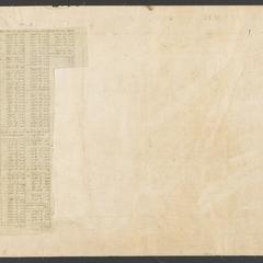 [Public Land Survey System map: Wisconsin Township 40 North, Range 08 West]
