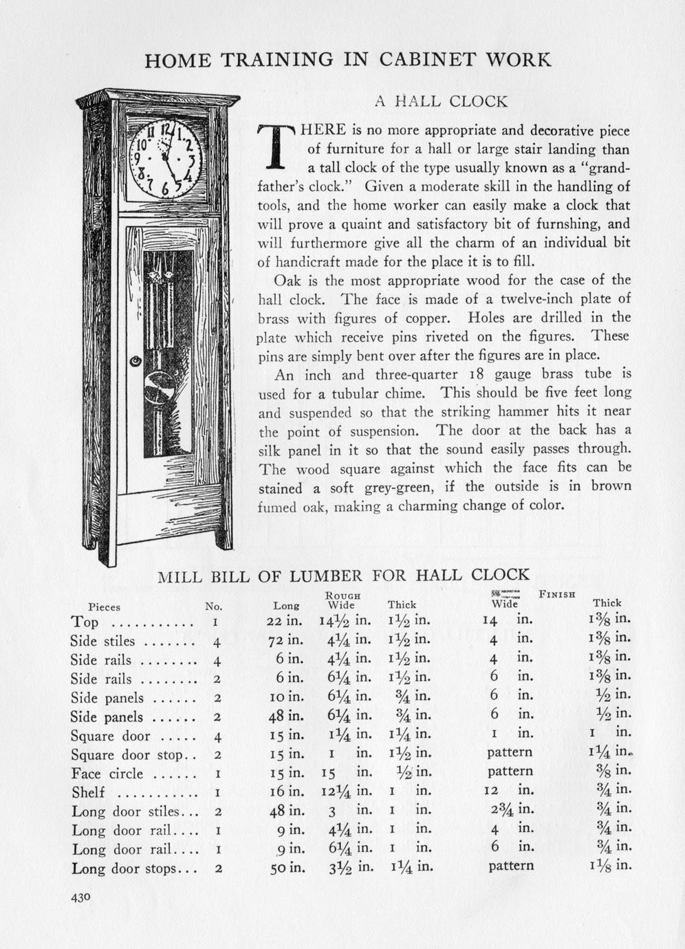 The craftsman Vol. IX, Number 3 December 1905 - Full view - UWDC - UW