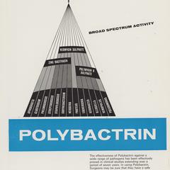 Polybactrin advertisement