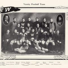1906 varsity football team
