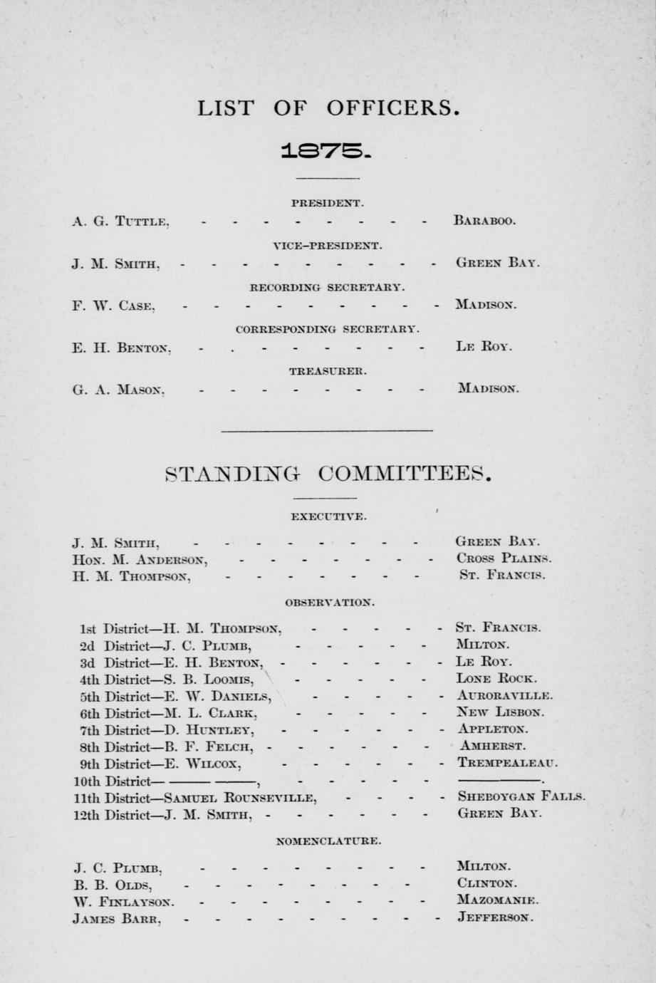 Transactions of the Wisconsin State Horticultural Society. Proceedings ...