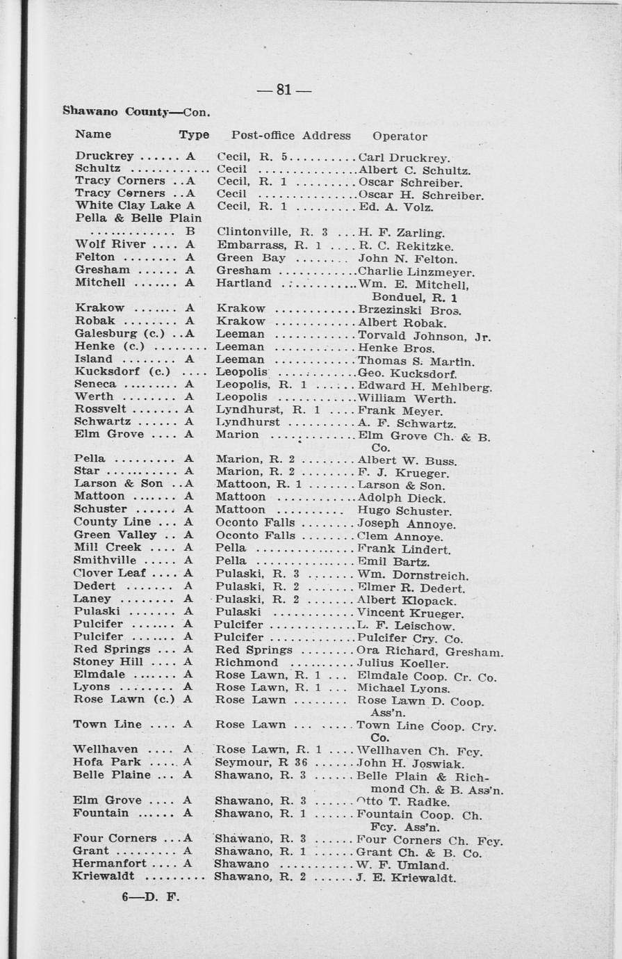 Wisconsin butter factories and cheese factories Full view UWDC UW