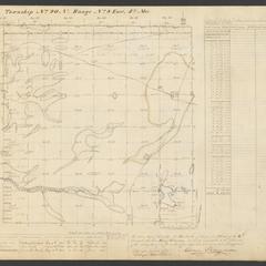 [Public Land Survey System map: Wisconsin Township 20 North, Range 08 East]