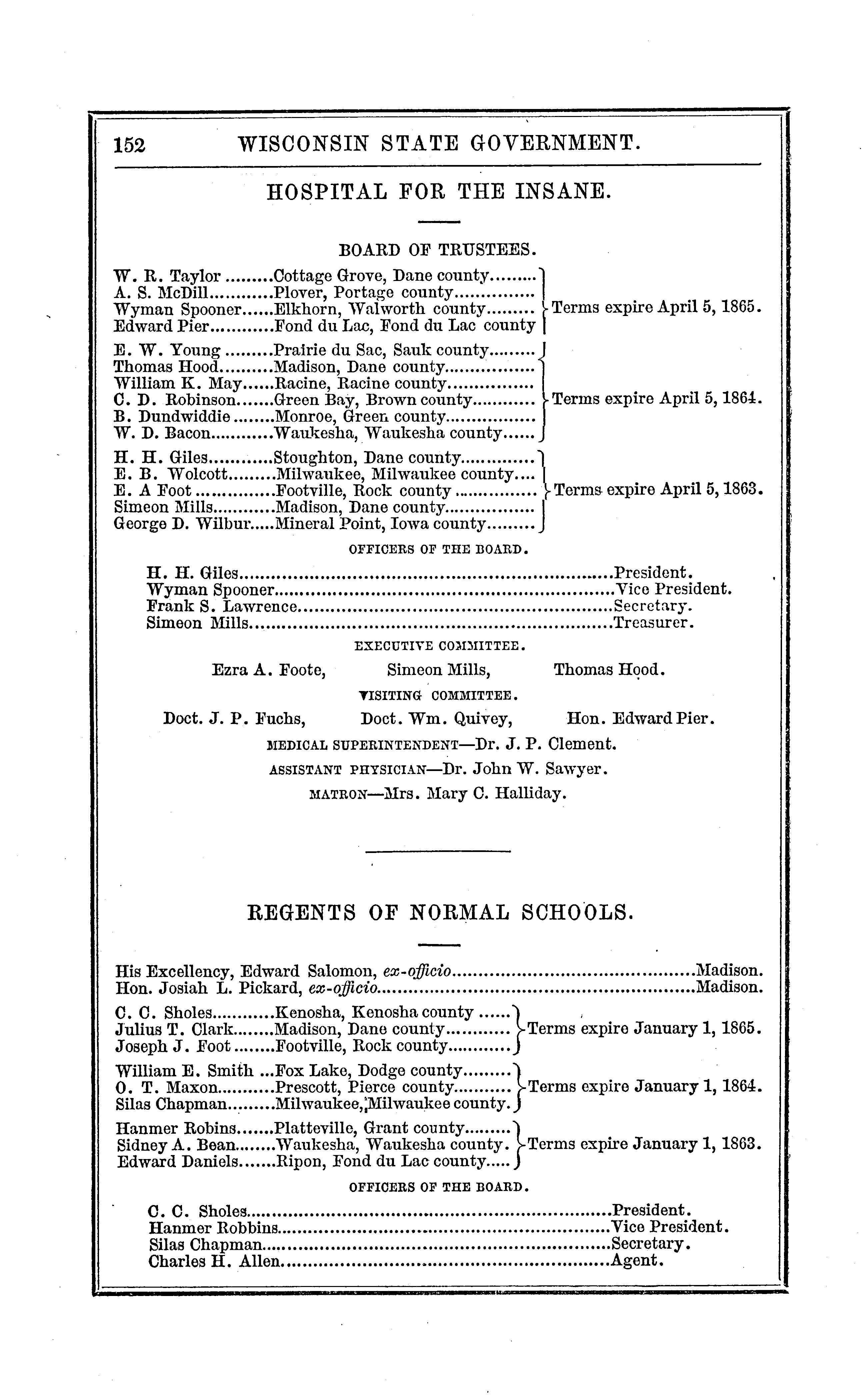 The legislative manual of the state of Wisconsin; comprising Jefferson