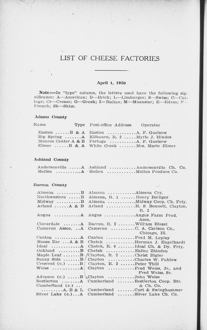 Wisconsin butter factories and cheese factories Full view UWDC UW