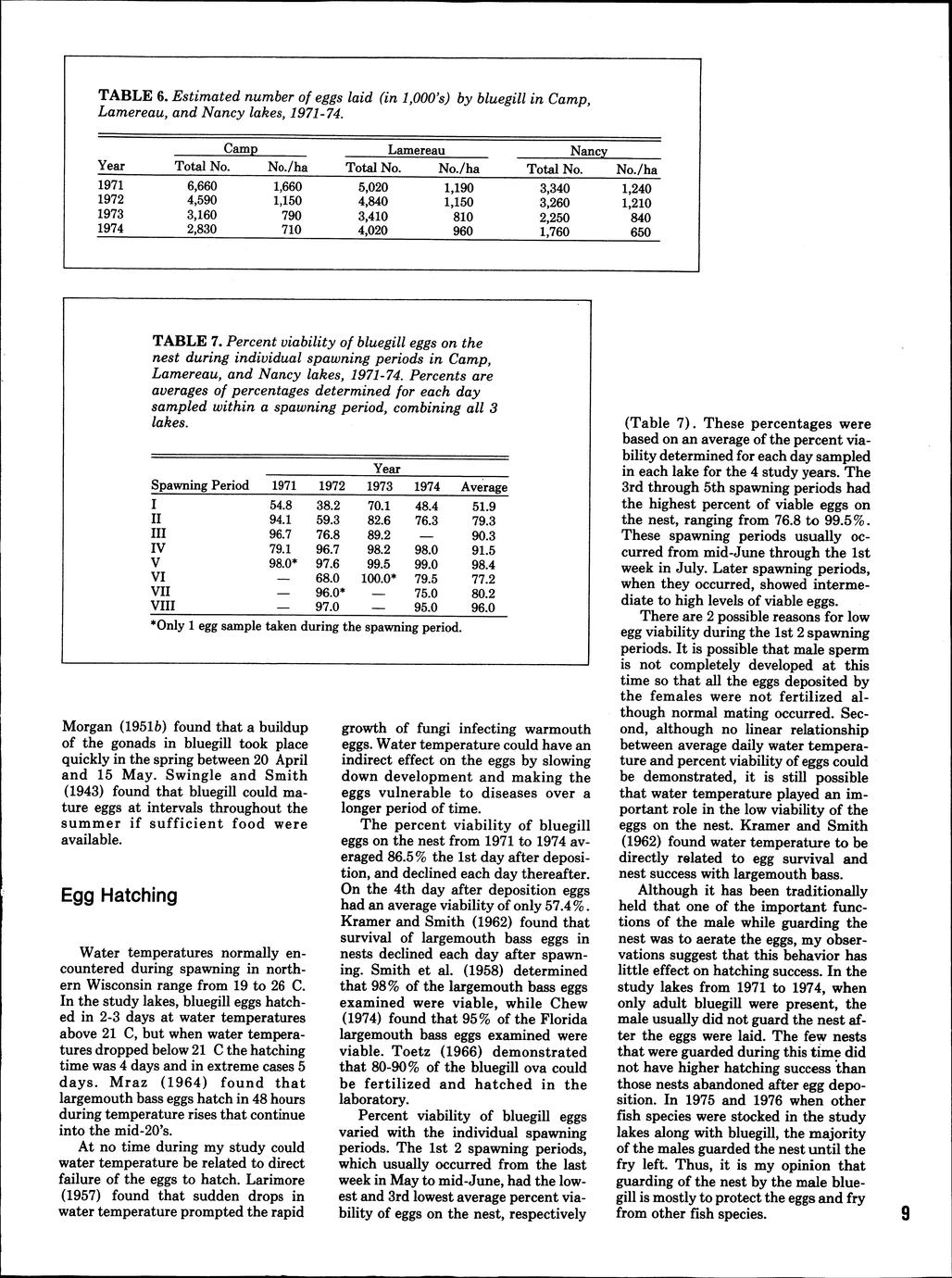 Population dynamics of young-of-the-year bluegill - Full view - UWDC ...