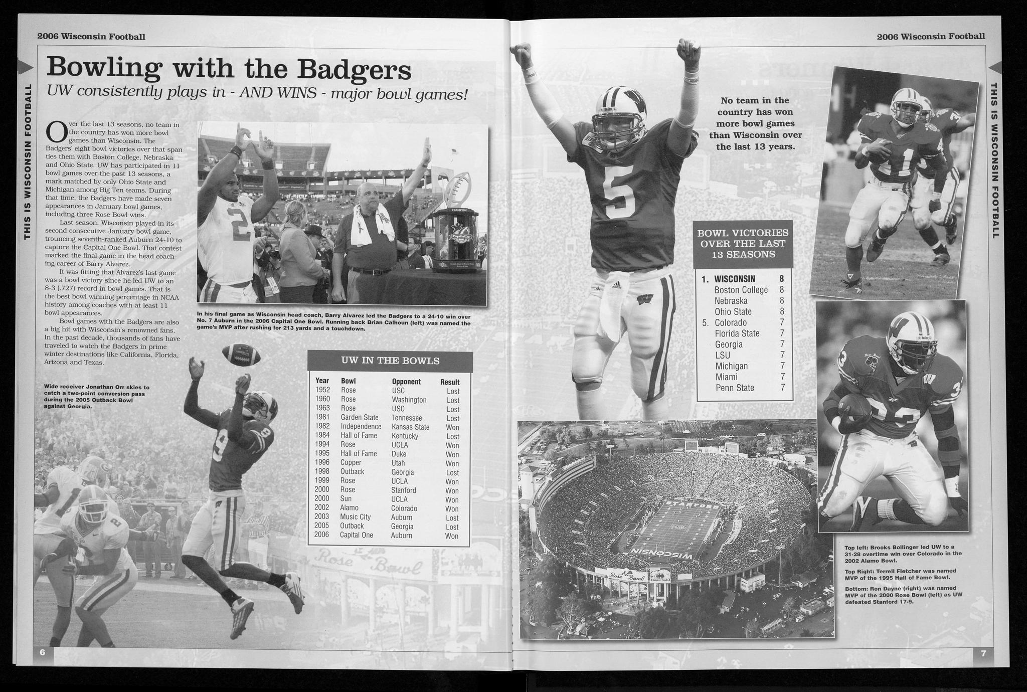 university-of-wisconsin-football-2006-2006-full-view-uwdc-uw-madison-libraries