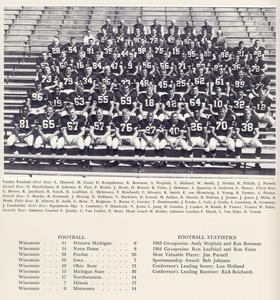 1963-64 Badger football team photo