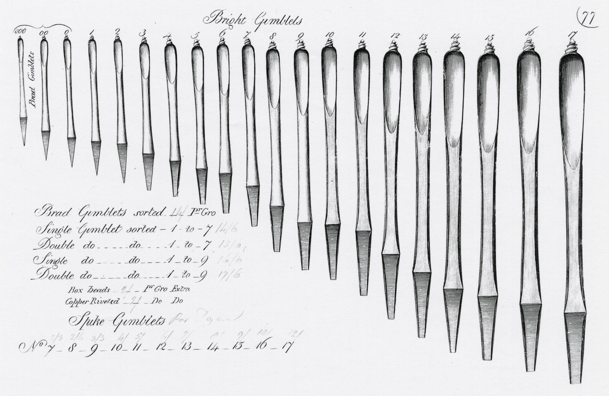 Print with several examples of gimlets of different sizes.