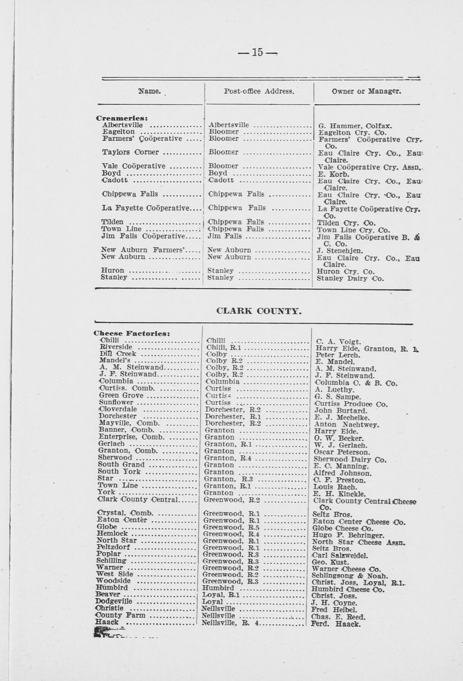 Wisconsin cheese factories, creameries and condenseries by counties