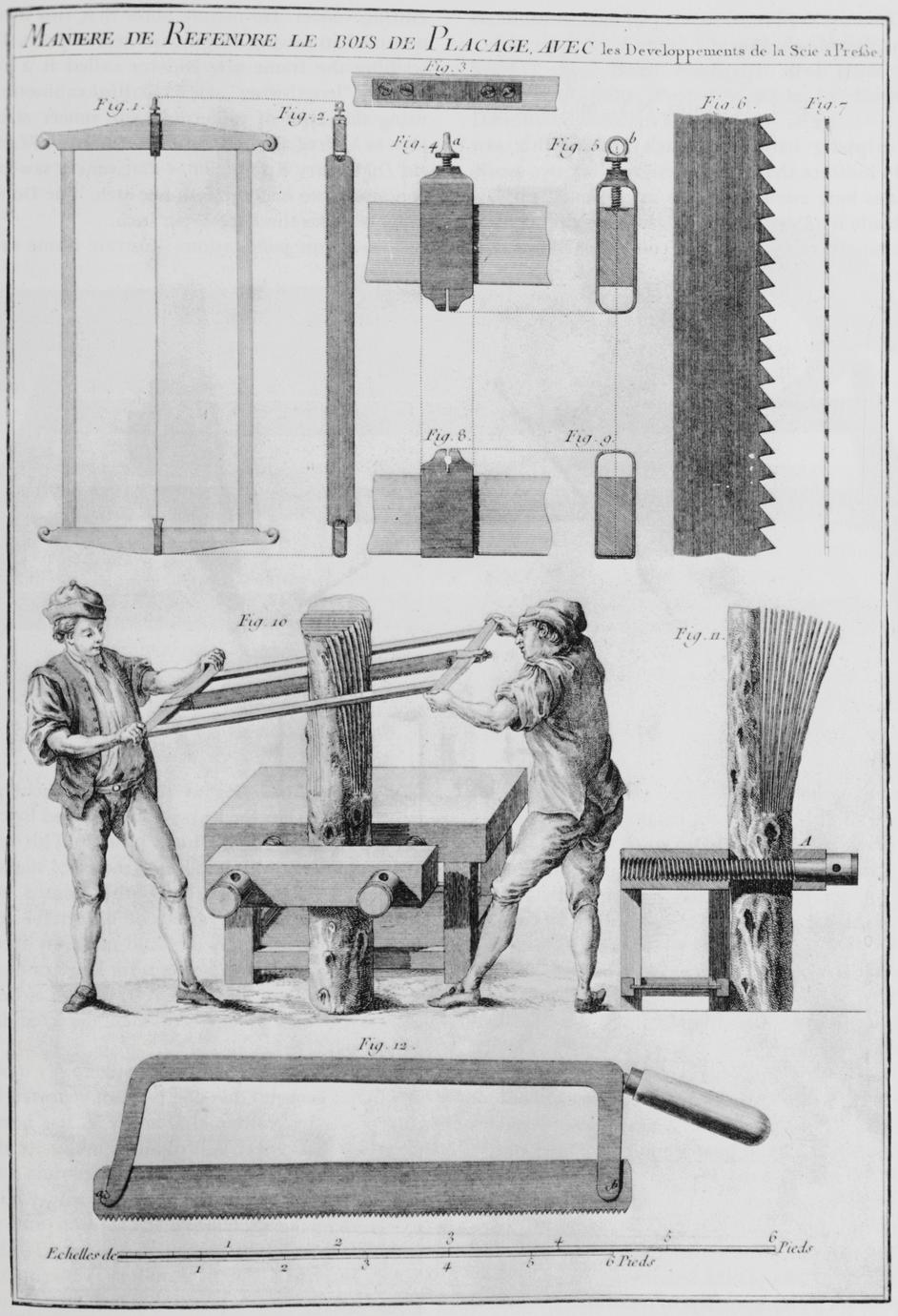 Black and white illustration of the manner of sawing wood veneering lengthwise.