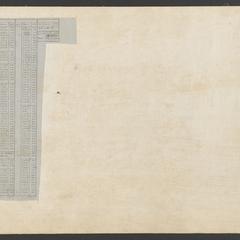 Object 2 titled Back