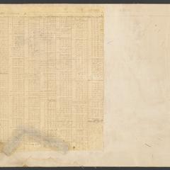 Object 2 titled Back