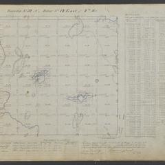 [Public Land Survey System map: Wisconsin Township 32 North, Range 14 East]