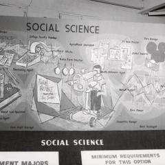 State Fair Social Science poster