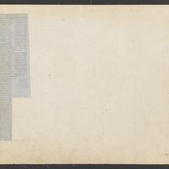 Object 2 titled Back