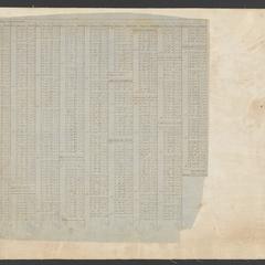 [Public Land Survey System map: Wisconsin Township 33 North, Range 07 West]